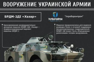 БРДМ-2Ді «Хазар»