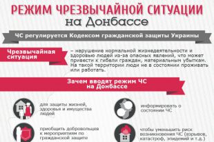 Режим чрезвычайной ситуации