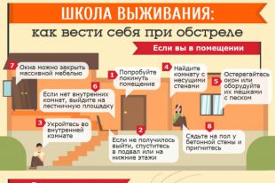 Как вести себя при обстреле
