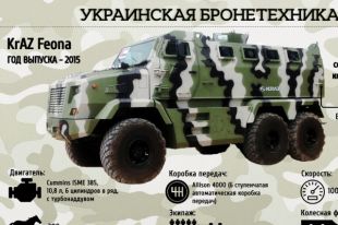 KrAZ Feona