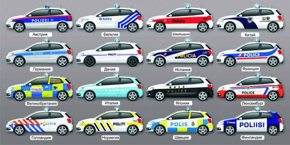 Дизайн патрульных авто в разных странах
