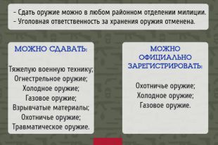 Оружие