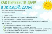 Дача
