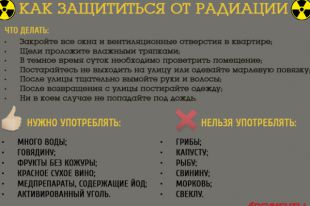 Радиация
