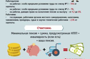 Пенсия