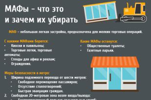 МАФ