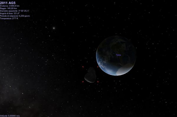 2011 AG5, диаметр - около 140 м. 26 февраля 2011 года пролетел на минимальном расстоянии от Земли. В следующий раз астероид окажется близко к Земле в 2040, по оценкам ученых расстояние   составит всего 1975 км.