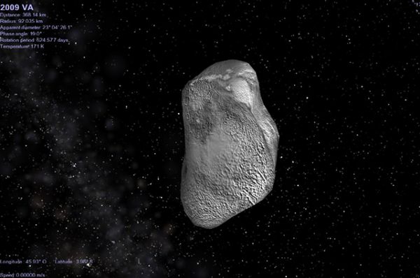 2009 VA. 7-метровый астероид пролел на расстоянии около 14 000 километров от Земли 9 ноября 2009 года, спустя 15 часов после его открытия.