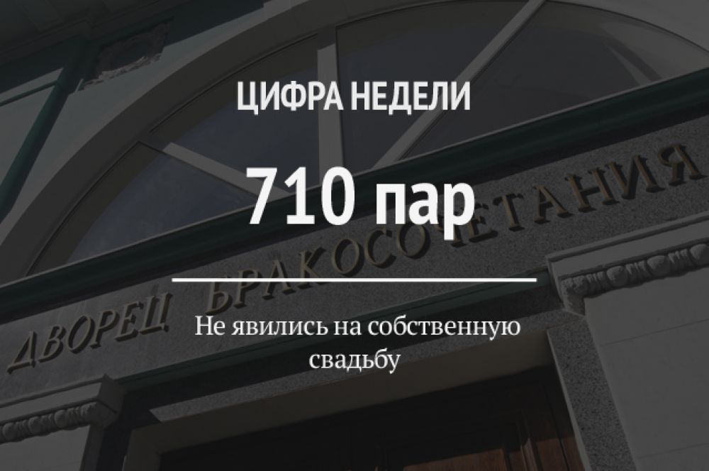 710 пар с начала года в Прикамье в последний момент передумали и решили не жениться. Именно столько отказов было зарегистрировано комитетом ЗАГС по Пермскому краю.