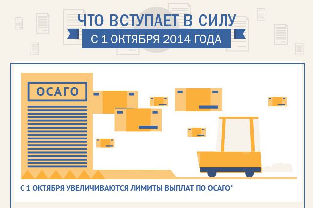 Что вступает в силу 1 октября? Инфографика (30. 09. 2014)