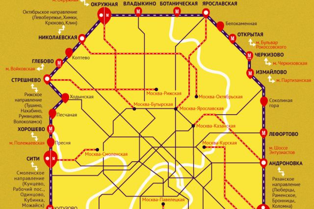 Большое кольцо московской железной дороги схема