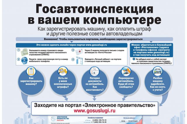 Разбил машину как снять с учета Информационный проект "АиФ" и Госавтоинспекции Аргументы и Факты