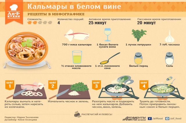 летнее меню - рецепты, статьи по теме на garant-artem.ru