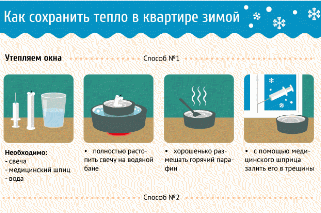 Как сохранить тепло в комнате