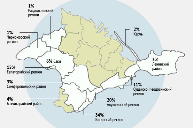 Крым раздольненский район карта