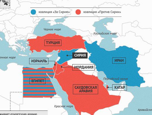 План утверждения влияния сша на ближнем востоке получил название