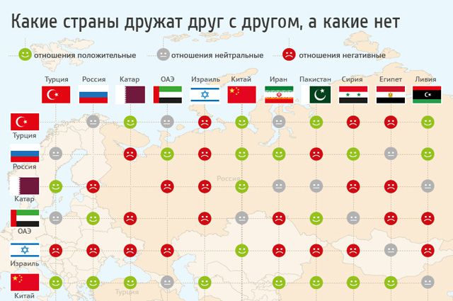 Пушкинская карта с какого возраста в 2022