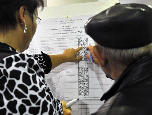 ...Как «Единая Россия» снова завоевала доверие? | Вопрос-Ответ ...