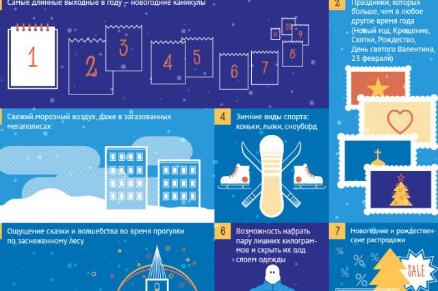 Иллюстрации холод зима. Я зимой смешные картинки. Причины любить зиму. Я люблю я люблю зиму. Причины любить зиму.