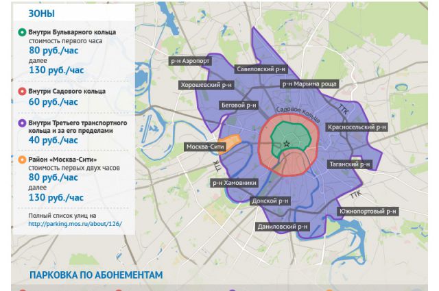 Карта парковочных зон москвы