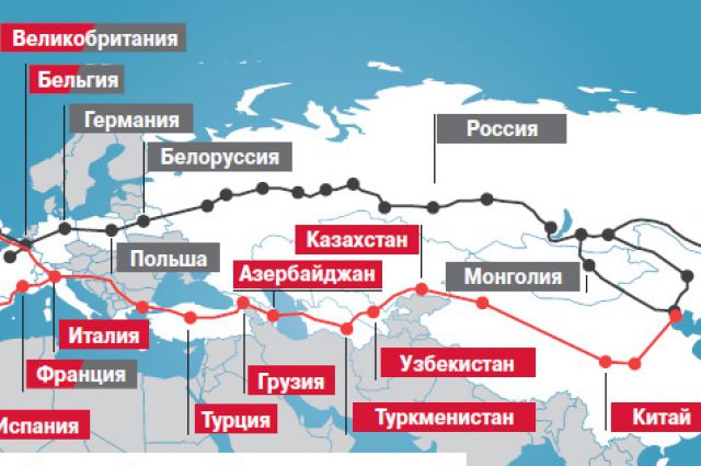 Транспортные коридоры проходящие через казахстан