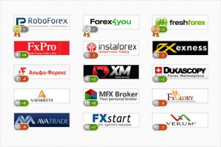 Рейтинг Roboforex