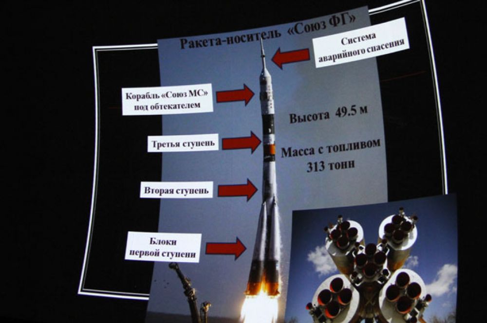 Подробно показали и рассказали о ракете, которая вынесет на орбиту обновлённый корабль.