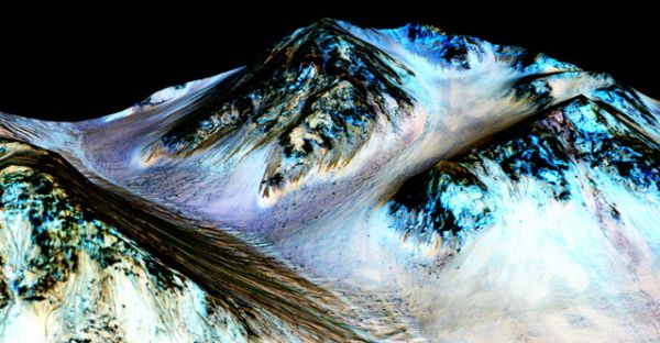 Темные полосы на склонах марсианских кратеров образуются за счет сезонных потоков воды.