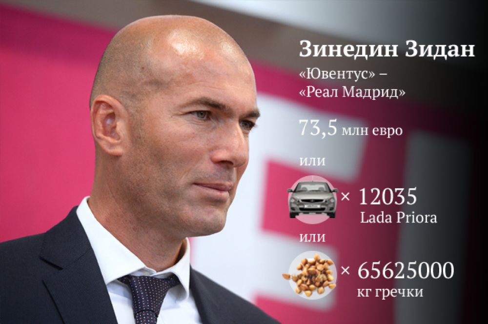 10-е место