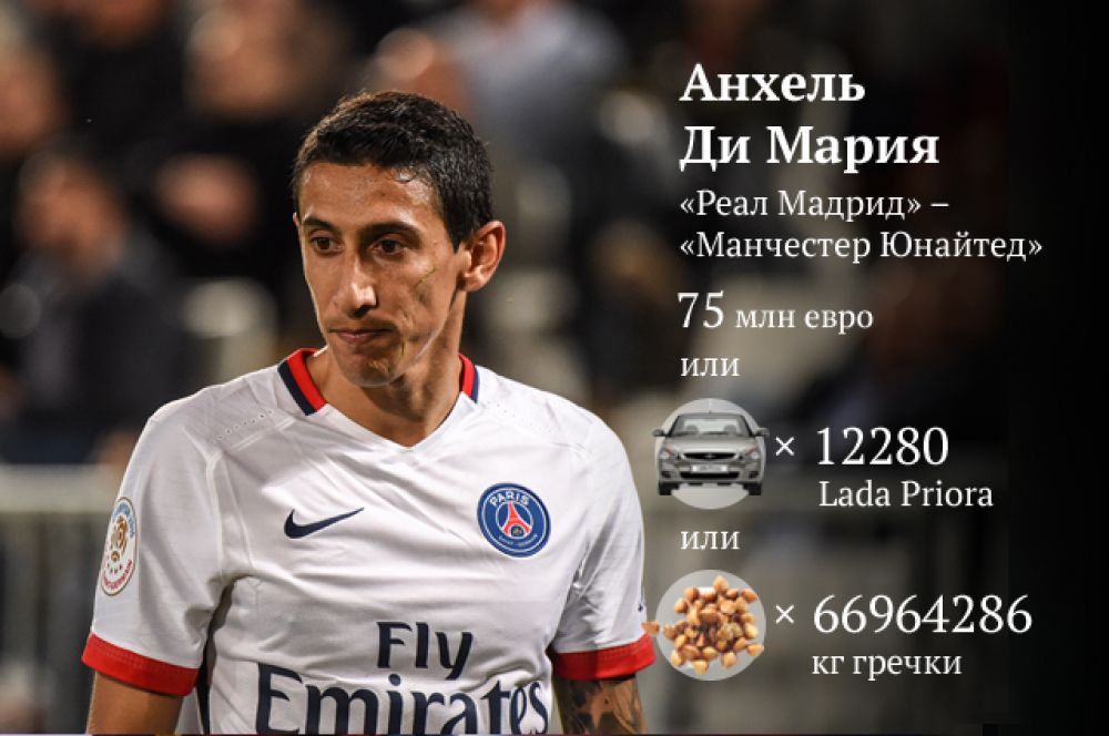 7-е место