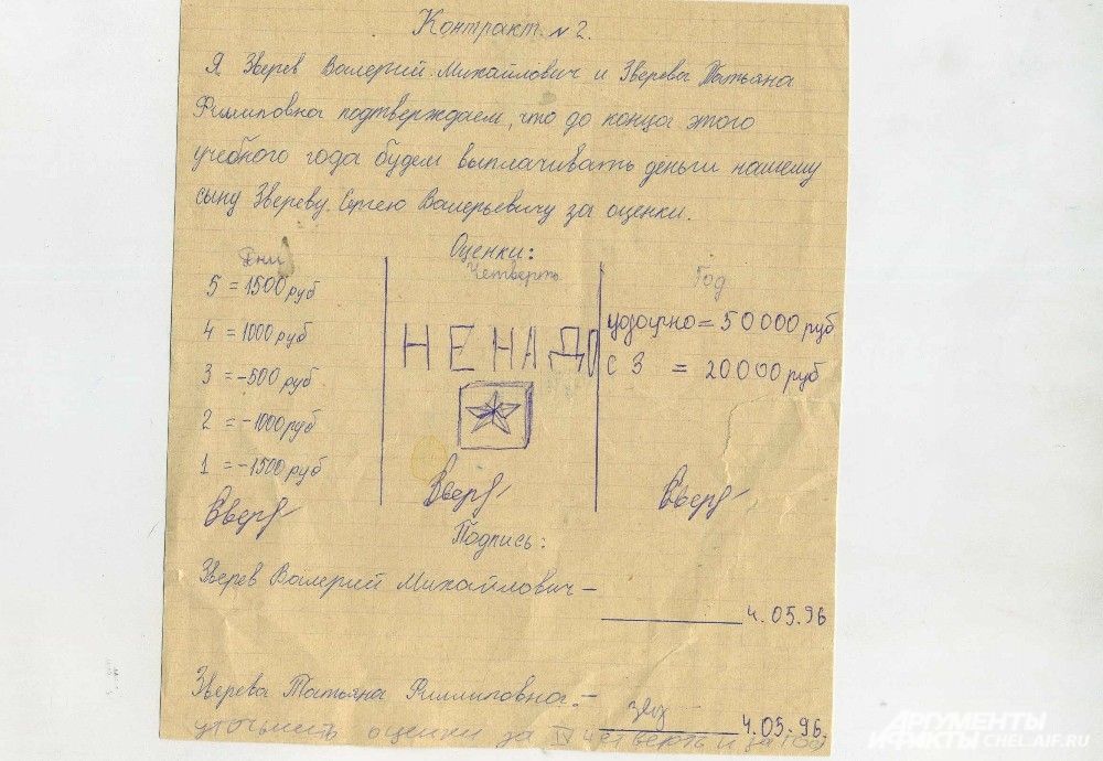 Деньги за оценки Комментарий «АиФ»: Я обязуюсь хорошо учиться? Я поклялся, а потом перепоклялся. А отец говорит: «Я наказал, а сейчас перенакажу!»