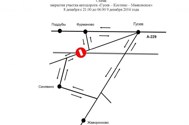 На направлении «Калининград-Москва» закроют два железнодорожных переезда.