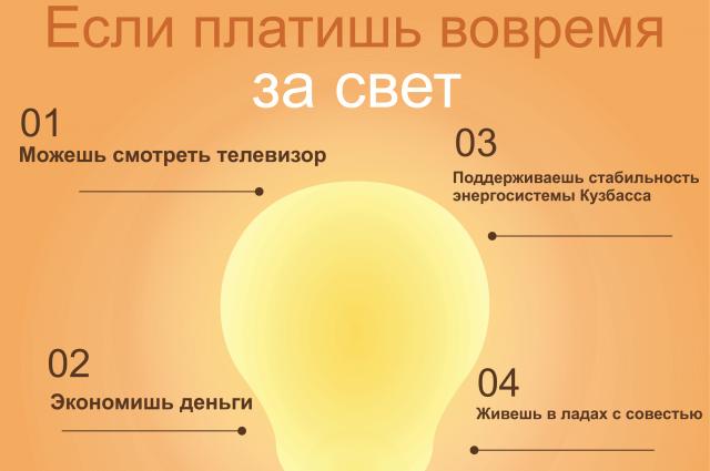 Плата за свет с 1 июля 2024. Оплачивайте электроэнергию вовремя. Оплати за свет. Плати за свет вовремя. Платить за свет.