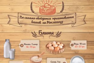 Масленица-2017