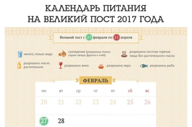 Пост великий 2017