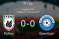 ФК «Оренбург» не пропустил и не забил в матче с «Рубином»