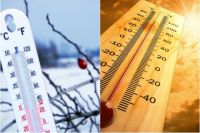 На Ямале вновь ожидается аномально жаркое лето.