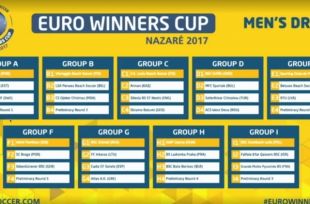 Euro Winners Cup 2017