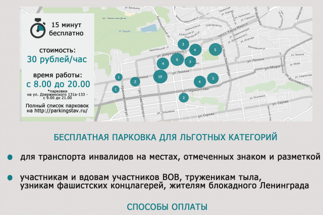 Карта платных парковок в перми