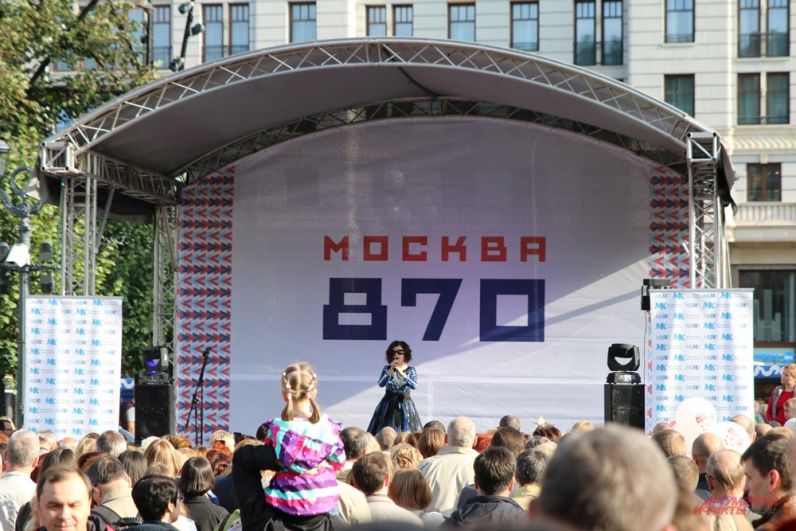 День города в Москве- дата проведения и расписание мероприятий