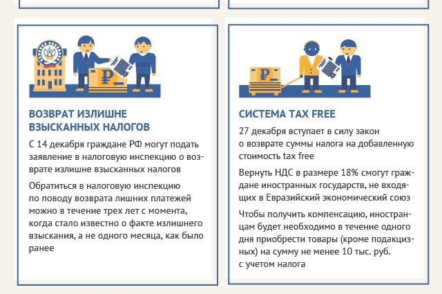 нововведения декабря. новые законы с 1 декабря. законы внимания. какие законы вступают в силу. вступает в силу в декабре 2017.