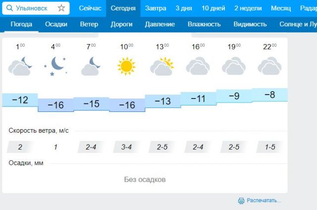 Какое будет завтра послезавтра. Погода в Ульяновске. Погода в Ульяновске на завтра. Погода в Ульяновске на сегодня. Погода в Ульяновске сейчас.