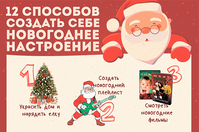 Создай Новогоднее Настроение Создай Новогоднее Настроение