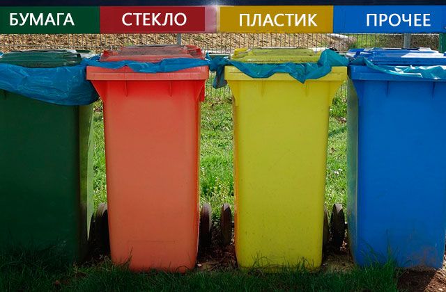 В Кузбассе установлены более 1 700 контейнеров для раздельного сбора мусора.