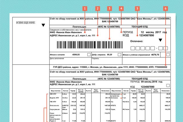 Расшифровка платежного документа за коммунальные услуги: что означают все строки?