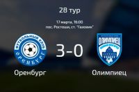 ФК «Оренбург» после разгрома «Олимпийца» занял на второе место.