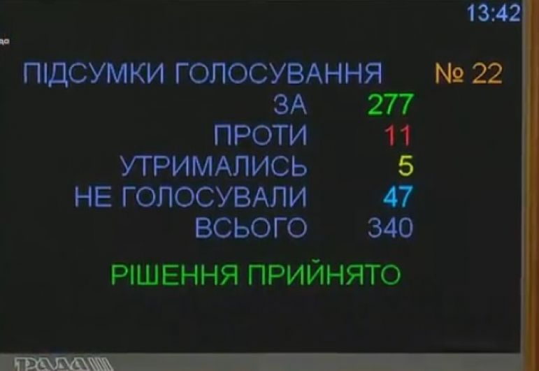 Во время обсуждения, во фракции