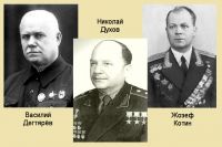 Конструкторы оружия, именами которых названы улицы в Челябинске.