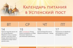 Календарь питания в Успенский пост-2018
