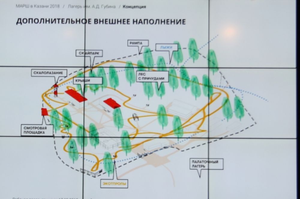 В своем проекте архитекторы предложили объединить отдельно стоящие здания и лес в единый комплекс за счет новой среды.